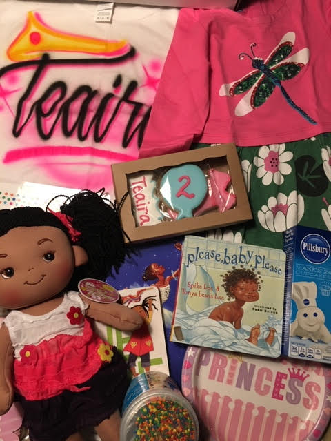 Birthday Box Example